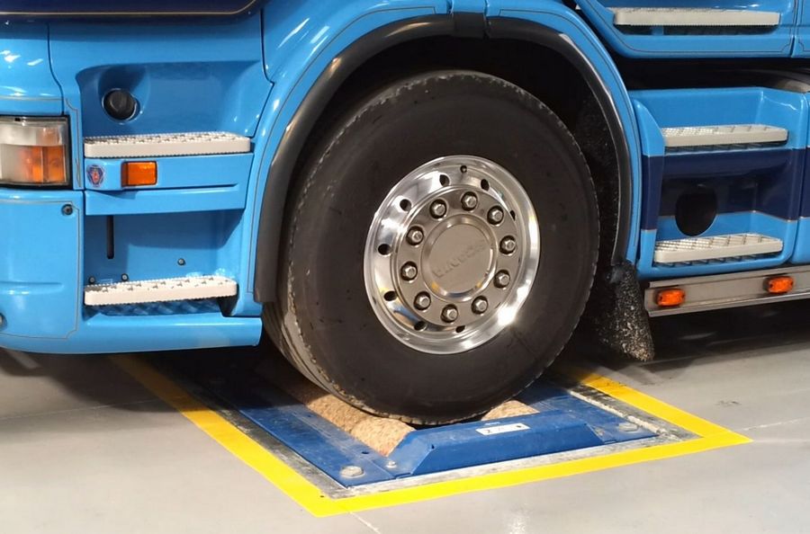 Brake &ABS Testing